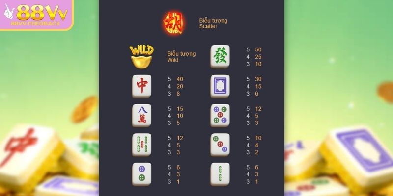 Những tính năng đặc biệt 