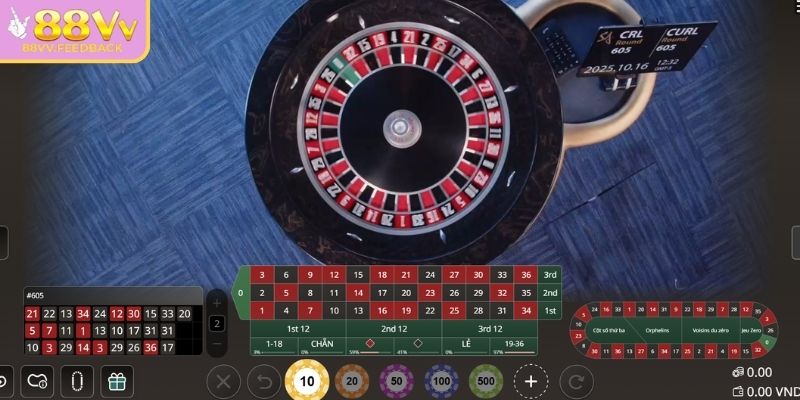 Roulette vòng quay hấp dẫn